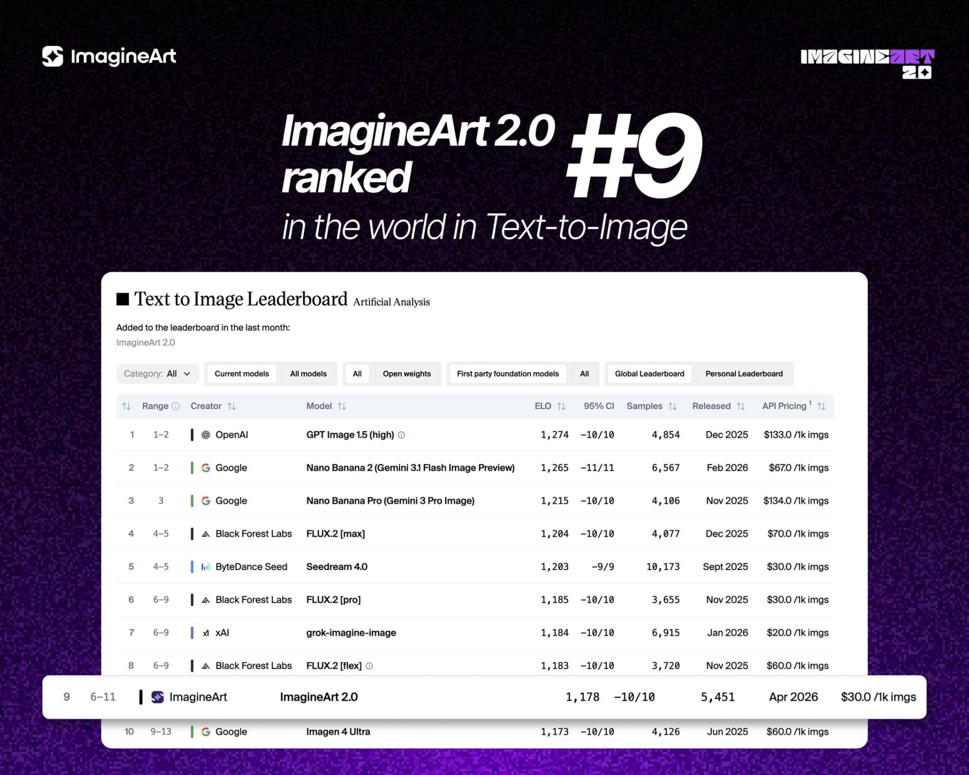 ImagineArt screenshot 1